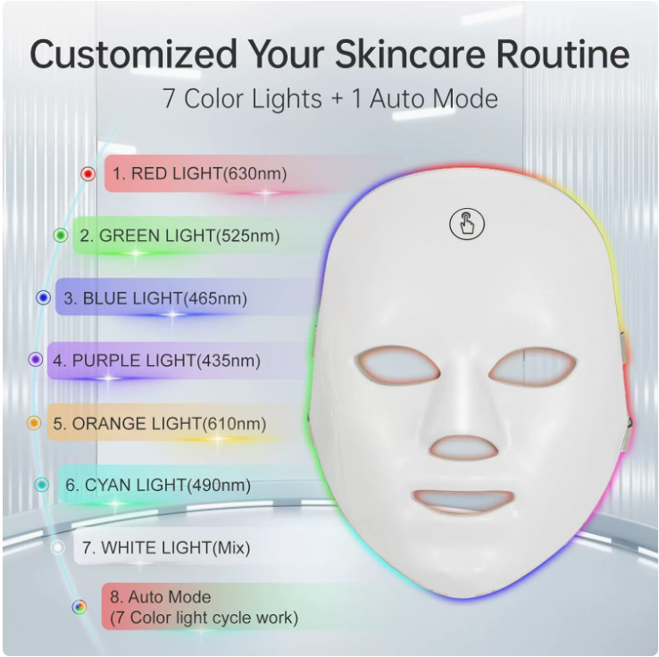 LED Light Therapy Face Mask – 7 Colour Nano Spray Skin Rejuvenation Device