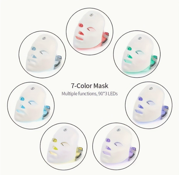 LED Light Therapy Face Mask – 7 Colour Nano Spray Skin Rejuvenation Device